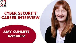 A day in the life of a Threat Intelligence Analyst | Amy Cunliffe (Accenture)