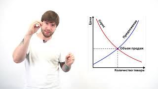 Что такое спрос и предложение? Неценовые факторы спроса и предложения | обществознание ЕГЭ 2022