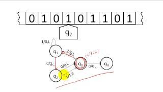 Turing Machines