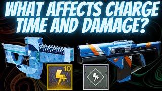 Settling the Misconceptions of Fusion Rifle Charge Time