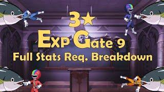 EXP Gate 9 (Level 1900) FULL Stat Requirement Breakdown for 3-Star (Prism Ranger) | Disgaea RPG