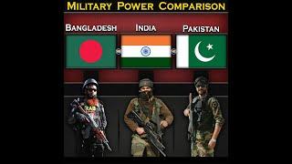 Bangladesh vs India vs Pakistan | Military Power Comparison 2025