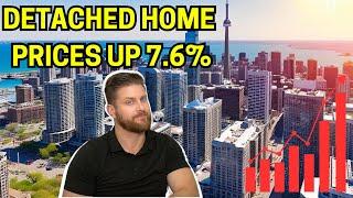SHOCKING Toronto Real Estate Market Update March 2025
