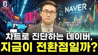 [신기한 차트분석] 차트에 나타난 반전 신호! 네이버·카카오 재도약?ㅣ체슬리투자자문 박세익전무