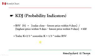 Homily Chart(English) Learning Common Indicators  #6 KDJ #TechnicalAnalysis7