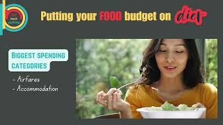 Put your food budget on diet