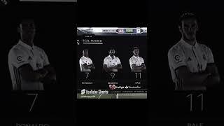 BBC#cr7#shorts #viral#trending #foryou#funny#Editorguy