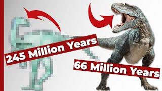 Why dinosaurs are older than you think!