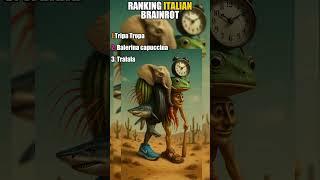 Ranking the Funniest Italian Trends on the Internet