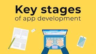 Key Stages of Custom App Development - Understanding Software Project Timelines