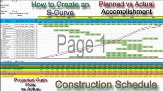 Construction Schedule and S-Curve