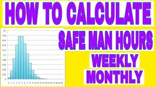 How To Calculate Safe Man Hours || What is Safe Man Hours || Safe Man Hours formula