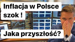 Inflacja w Polsce. Szok ! Jaka Przyszłość?