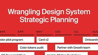 Wrangling Design System Planning for 2024: A Step-by-Step Guide