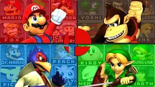 Smash Bros Imperialism but it's in Melee - Last Fighter Standing Wins