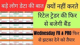 FII Future And Option Data Analysis For 15 Jan 25 | Nifty & Bank nifty Tomorrow | Option Secret data