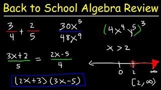 Algebra Review