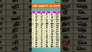 ம வரிசை | தமிழ் எழுத்துக்கள் அட்டவணை | Tamil Tables Part-11 I Learn Tamil Alphabet