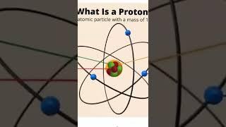what# is #atoms #Discovery# of John #Dalton