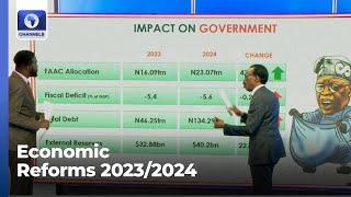 Economic Reforms 2023/2024: FG's Policies, Expectations And Challenges