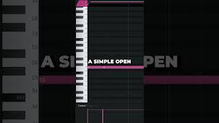 How To Make Hard Beats Like Nardo Wick #flstudio #producer #musicproduction