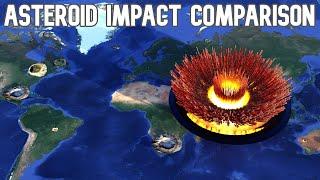 Asteroid impact Size Comparison On The Earth️