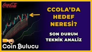 CCOLA’DA HEDEF NERESİ? Coca Cola Hisse Teknik Analiz - Borsa Yorum