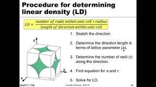 MSE 201 S21 Lecture 10 - Module 4 - Linear Density