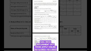 sail iisco recurment out #jmsstudypoint #shorts #viral #exam #je #short #sail #iisco #electrical