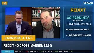 Overlooked Stock: RDDT Slips After Earnings