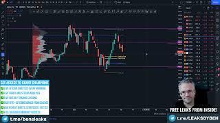 Fibonacci Retracements Chart Champions Scam