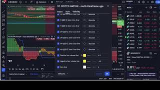 SETTING UP "VC CRYPTO NATION" INDICATORS