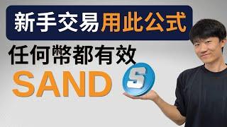 加密貨幣sand行情分析：使用均線交易法分析，任何幣都能往裡套，數學公式一樣去開單。