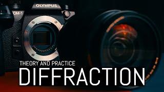 Diffraction in Photography – Pixel Pitch, Sensor Format and More
