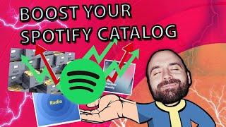 3 Best Ways To Increase Streams To Your Spotify Catalog