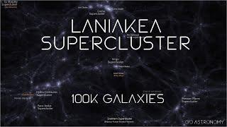 The Laniakea Supercluster: 100,000 Galaxies...and us