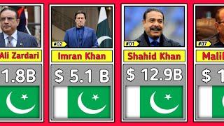 Top Richest People in Pakistan 2024