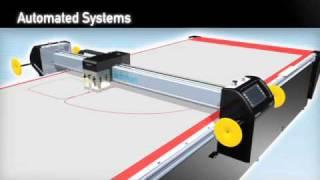 Eastman Machine Company Automated Cutting Systems