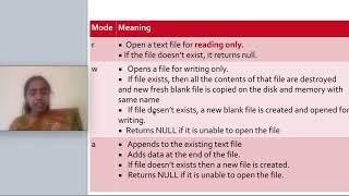 File states and modes - C Programming lecture series