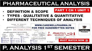 Pharmaceutical Analysis 1st semester || Definition || Scope || Types || L1 Ch1 U 1 | Carewell Pharma