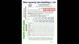 SKNAU Non Teaching Recruitment 2023 – Apply for 164 Posts #job #india #rajsthan
