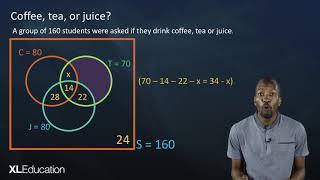 Probability - Drawing Venn Diagrams