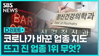 코로나 시대, 뜨고 진 업종 1위는? / SBS / #D리포트