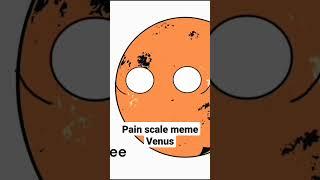 The pain scale meme