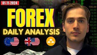 Big trap for sellers in Gold? Forex Analysis: EURUSD, GBPUSD, GOLD, AUDUSD & DXY | Ep. 508