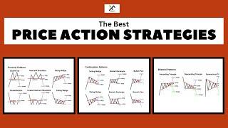 Price Action Trading Strategy