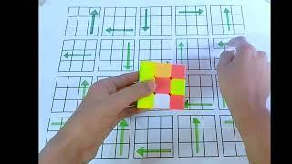 Rubik's Cube Solve In Just 60 sec...| Rubik Cube Solve Step By Step...|@cubesking747