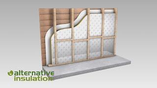 PIR - Best Insulation in New Zealand