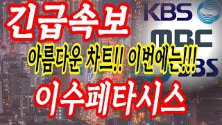 [이수페타시스 주가전망] 아름다운 차트