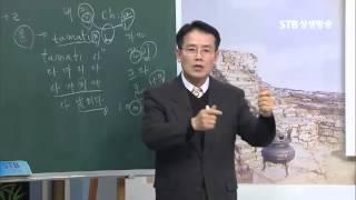우리민족이 아메리카로 건너갔다는 멕시코의 기록, 우리는 아사달에서 왔다